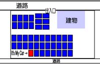 �C���[�W�}